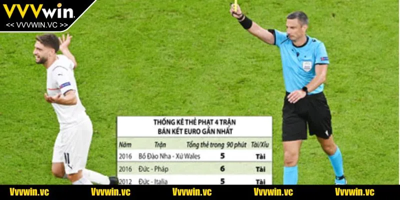 Kèo thẻ phạt loại hình cược đơn giản nhưng hấp dẫn trong bóng đá 