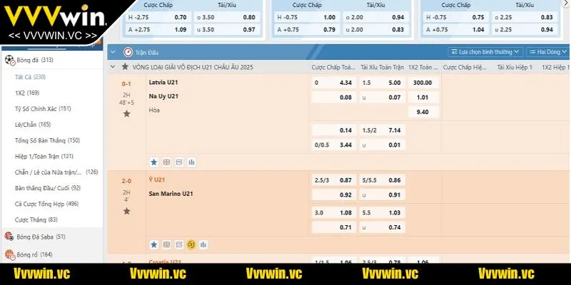 Xả kèo bóng đá VVVWIN tính năng hấp dẫn hiện nay 